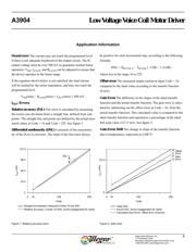 A3904CW datasheet.datasheet_page 6