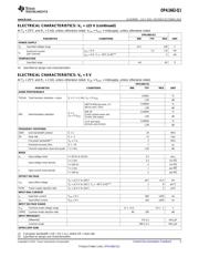 OPA1662AIDGKRQ1 datasheet.datasheet_page 5