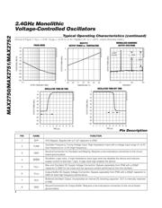 MAX2752EUA-T datasheet.datasheet_page 4