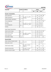 BSP372NH6327XTSA1 datasheet.datasheet_page 3