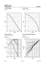 BSP372NH6327XTSA1 datasheet.datasheet_page 4