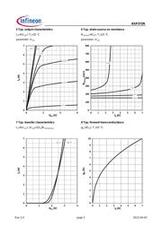 BSP372NH6327XTSA1 datasheet.datasheet_page 5