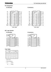 TC74HC541AF datasheet.datasheet_page 2