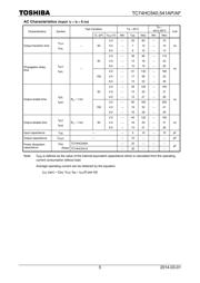 TC74HC541AF(F) datasheet.datasheet_page 5