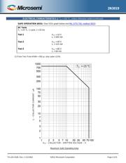 2N3019 datasheet.datasheet_page 4