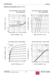 DTC123EKAT146 datasheet.datasheet_page 3