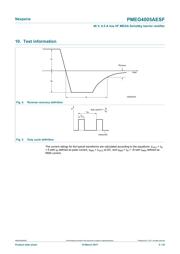 PMEG4005AESFYL datasheet.datasheet_page 5