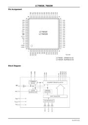 LC75832W-TBM-E datasheet.datasheet_page 5