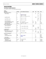 AD8641AKSZ-REEL datasheet.datasheet_page 3