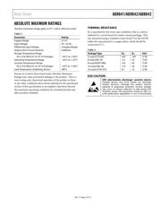 AD8641AKS datasheet.datasheet_page 5