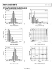 AD8641AKSZ-REEL datasheet.datasheet_page 6