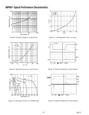 ADP667ARZ datasheet.datasheet_page 6