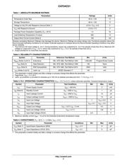 CAT24C21WI datasheet.datasheet_page 2