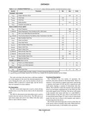 CAT24C21WI datasheet.datasheet_page 3