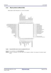 R5F110PJAFB#30 datasheet.datasheet_page 6