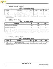 MWCT1000CFM datasheet.datasheet_page 6