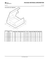 UCD3020ARGZR datasheet.datasheet_page 3