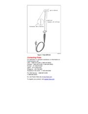 FLUKE 80PK-26 数据规格书 5