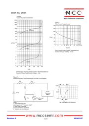 ER3J-TP datasheet.datasheet_page 3