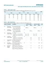 NTB0102DP-Q100H datasheet.datasheet_page 6