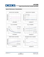 AP2280-2WG-7 datasheet.datasheet_page 5