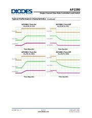 AP2280-2WG-7 datasheet.datasheet_page 6