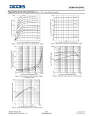 BC807-40 datasheet.datasheet_page 5