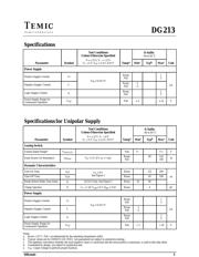 DG213 数据规格书 3