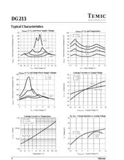 DG213 数据规格书 4