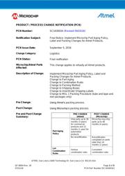 ATWINC1500B-MU-T datasheet.datasheet_page 1