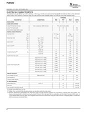 PCM4202DB datasheet.datasheet_page 4