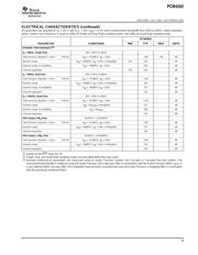 PCM4202DB datasheet.datasheet_page 5