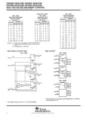 JM38510/32702BCA datasheet.datasheet_page 2