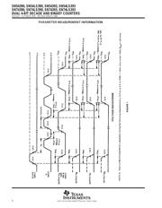 JM38510/32702BCA datasheet.datasheet_page 6