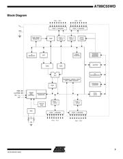 AT89C55WD-24JC datasheet.datasheet_page 3