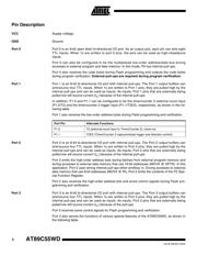 AT89C55WD-24PI datasheet.datasheet_page 4