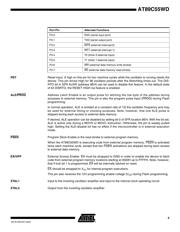 AT89C55WD-24PI datasheet.datasheet_page 5