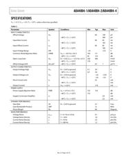 ADA4004-4ARZ-RL 数据规格书 3