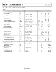 ADA4004-4ARZ-RL 数据规格书 4