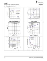 LM25018 datasheet.datasheet_page 6