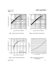 IRF1407S datasheet.datasheet_page 3