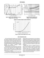 MTP23P06 datasheet.datasheet_page 5