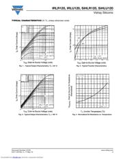IRLU120PBF 数据规格书 3