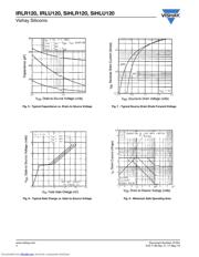 IRLU120PBF 数据规格书 4