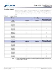 MT9T031P12STCH ES datasheet.datasheet_page 3