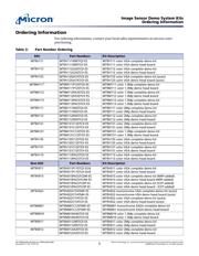 MT9T031P12STCH ES datasheet.datasheet_page 5