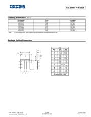 GBJ2506-F datasheet.datasheet_page 3