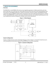 MR25H40MDC datasheet.datasheet_page 2