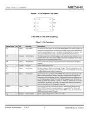 MR25H40MDC datasheet.datasheet_page 3