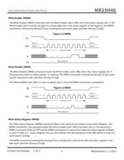 MR25H40MDC datasheet.datasheet_page 6